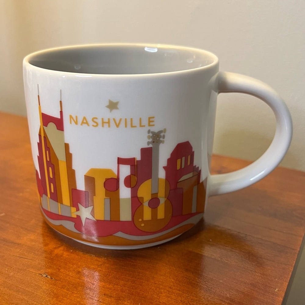 Starbucks Nashville Skyline Mug “ You are here collection”